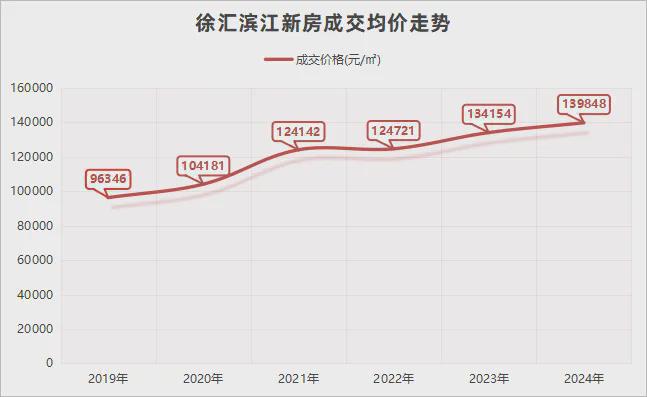 首页-海上清和玺网站发布欢迎您球友会海上清和玺(售楼处电线(图16)